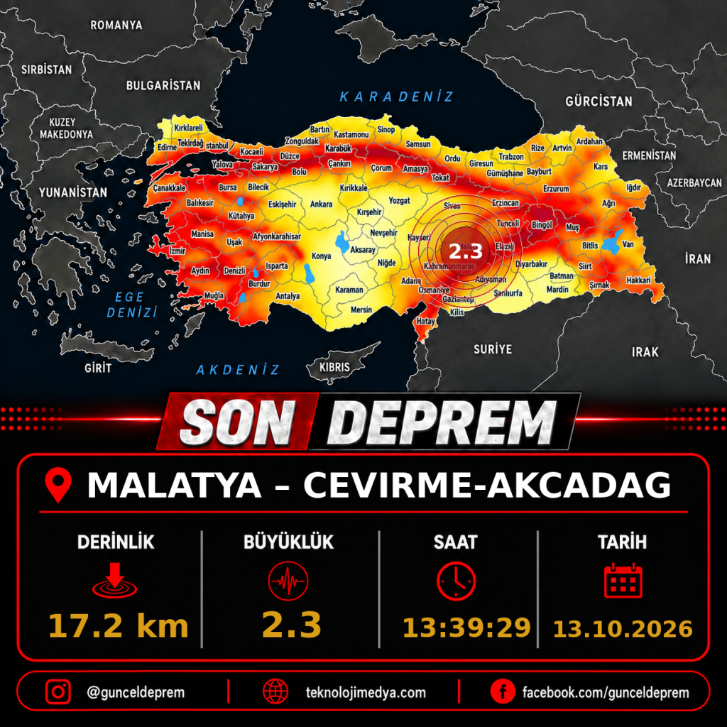 Son Depremler | CEVIRME-AKCADAG (MALATYA) | 13.10.2026 - 13:39 1 Son Depremler | CEVIRME-AKCADAG (MALATYA) | 13.10.2026 - 13:39