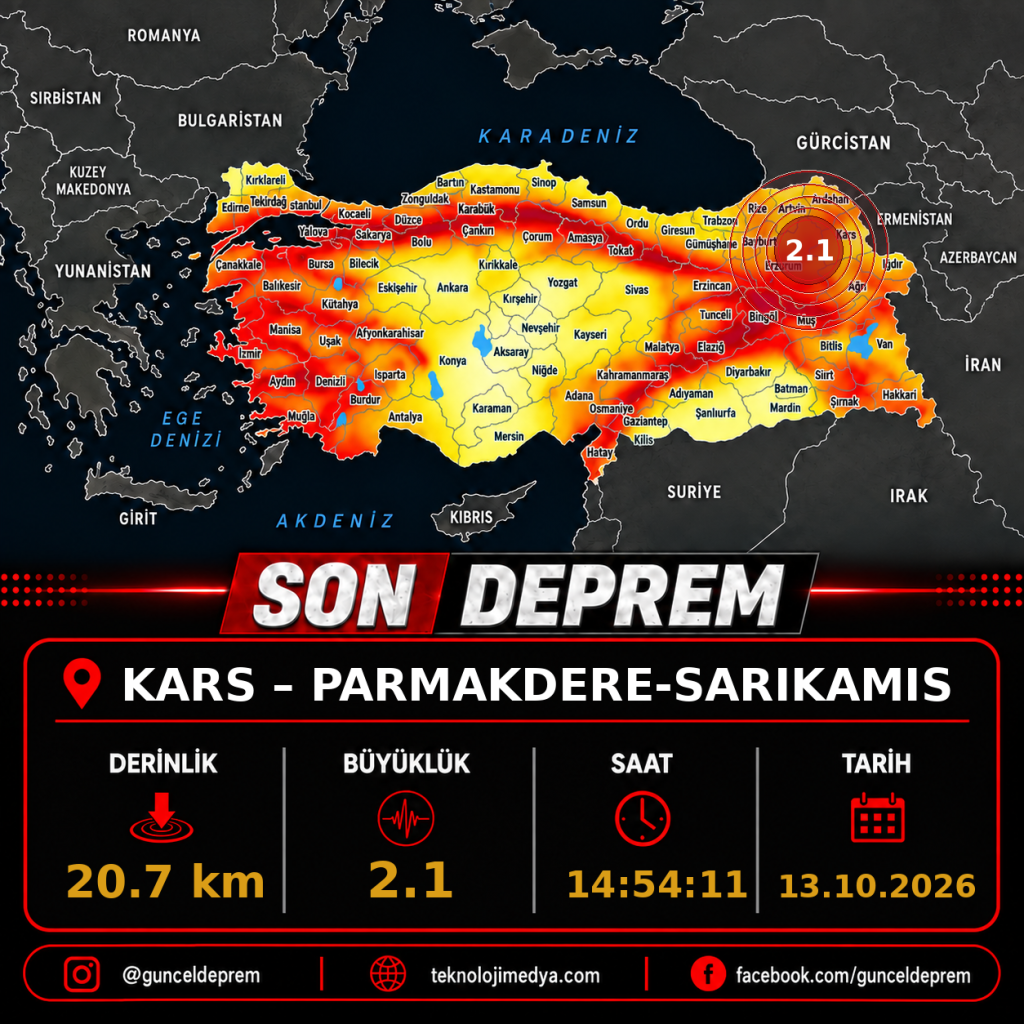 Son Depremler | PARMAKDERE-SARIKAMIS (KARS) | 13.10.2026 - 14:54 1 Son Depremler | PARMAKDERE-SARIKAMIS (KARS) | 13.10.2026 - 14:54