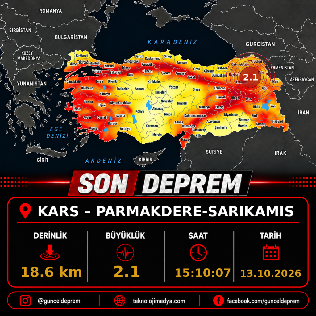 Son Depremler | PARMAKDERE-SARIKAMIS (KARS) | 13.10.2026 - 15:10