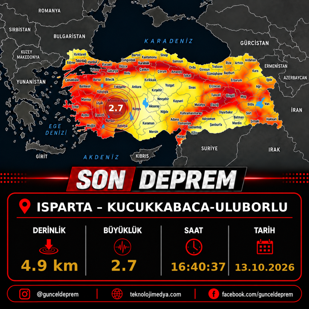 Son Depremler | KUCUKKABACA-ULUBORLU (ISPARTA) | 13.10.2026 - 16:40