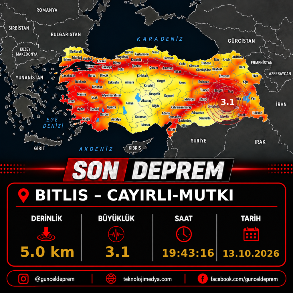Son Depremler | CAYIRLI-MUTKI (BITLIS) | 13.10.2026 - 19:43 1 Son Depremler | CAYIRLI-MUTKI (BITLIS) | 13.10.2026 - 19:43
