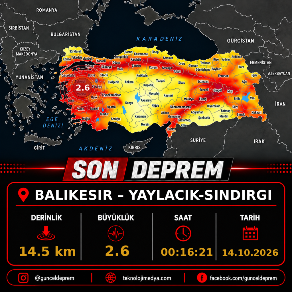 Son Depremler | YAYLACIK-SINDIRGI (BALIKESIR) | 14.10.2026 - 00:16