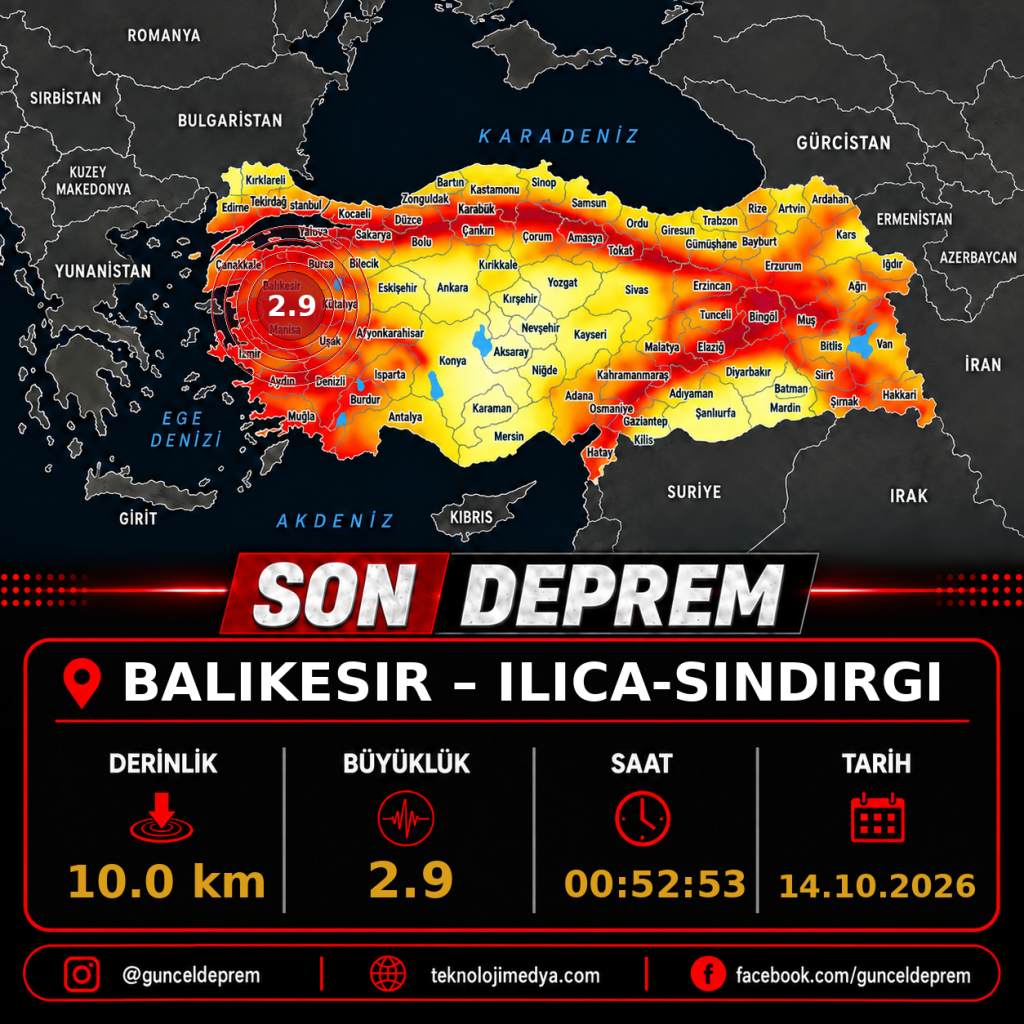 Son Depremler | ILICA-SINDIRGI (BALIKESIR) | 14.10.2026 - 00:52