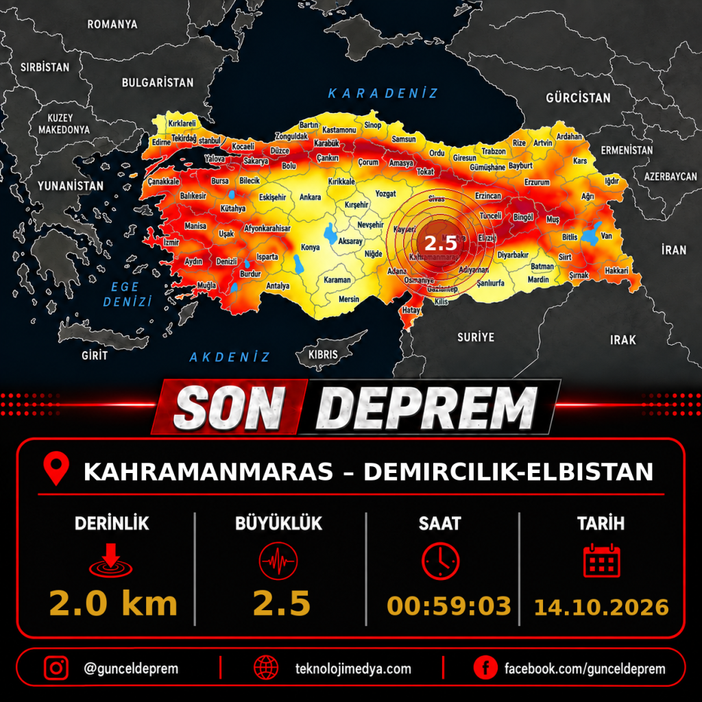 Son Depremler | DEMIRCILIK-ELBISTAN (KAHRAMANMARAS) | 14.10.2026 - 00:59 1 Son Depremler | DEMIRCILIK-ELBISTAN (KAHRAMANMARAS) | 14.10.2026 - 00:59