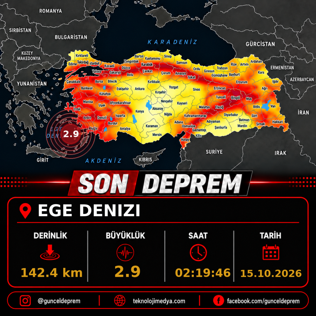Son Depremler | EGE DENIZI | 15.10.2026 - 02:19 1 Son Depremler | EGE DENIZI | 15.10.2026 - 02:19