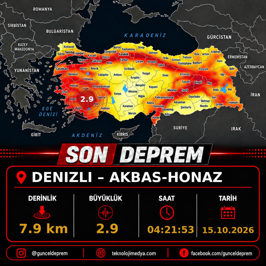 Son Depremler | AKBAS-HONAZ (DENIZLI) | 15.10.2026 - 04:21 1 Son Depremler | AKBAS-HONAZ (DENIZLI) | 15.10.2026 - 04:21