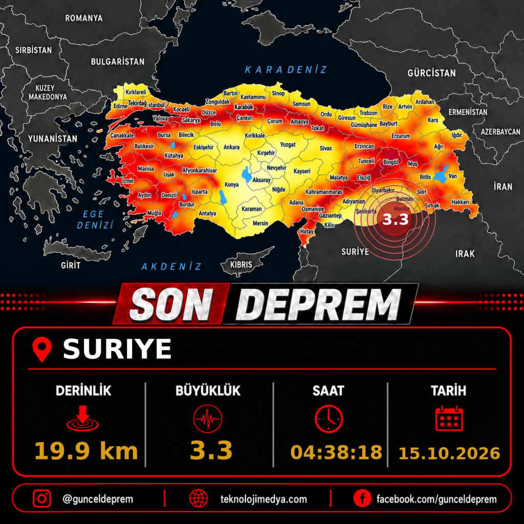 Son Depremler | SURIYE | 15.10.2026 - 04:38 1 Son Depremler | SURIYE | 15.10.2026 - 04:38