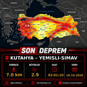Son Depremler | YEMISLI-SIMAV (KUTAHYA) | 18.10.2026 – 02:01